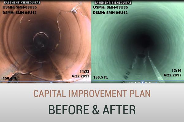 Pipes Before & After Image